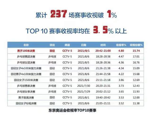 91精品国产91久久久久福利